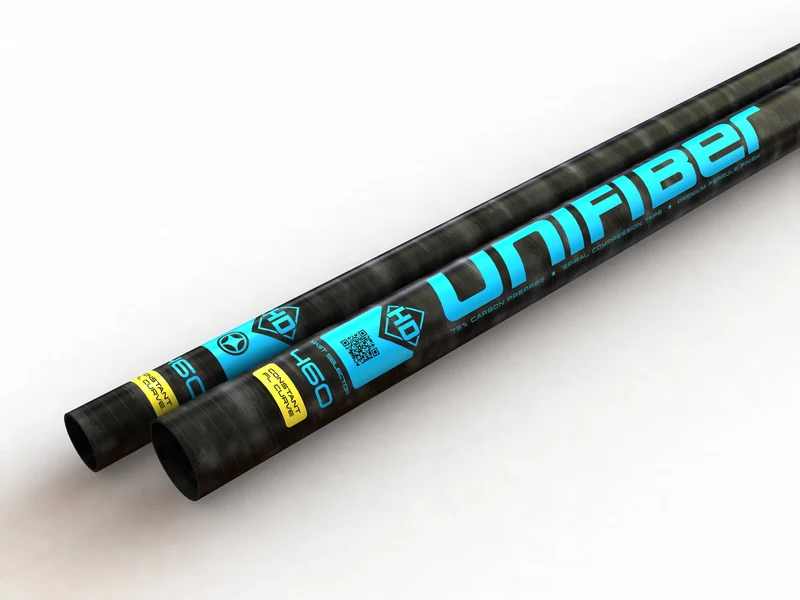 Unifiber HD SDM 75% Constant Curve FL mast