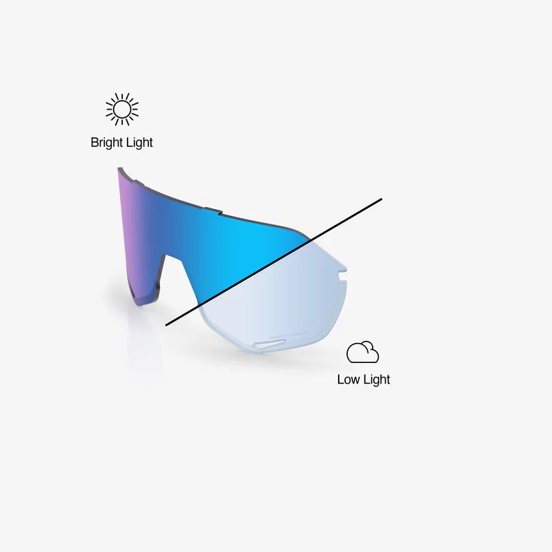 S2 REPLACEMENT LENS - Blue Mirror Photochromic