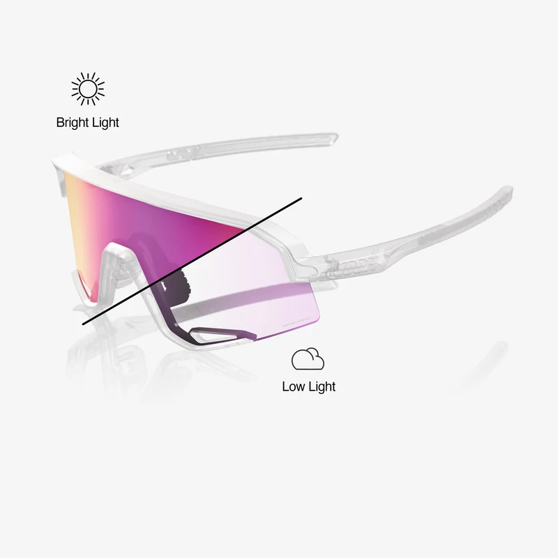 SLENDALE Replacement Lens Purple Mirror Photochromic