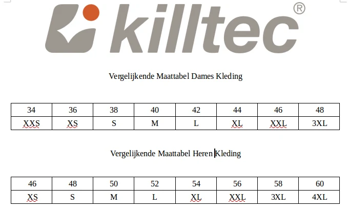 Killtec KSW 249 Skibroek Dames - Taupe