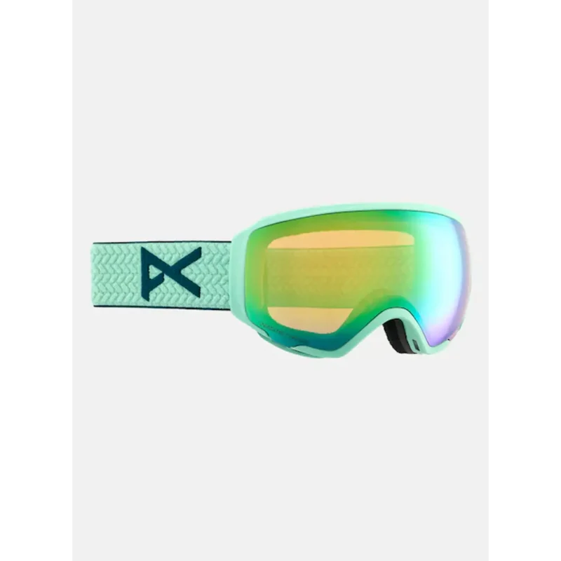 Anon WM1 Powder Mint Perceive vrble Green + spare lens + MFI