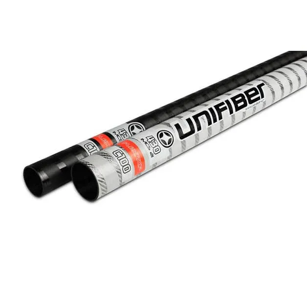 Unifiber SDM Flex Top mast 100%