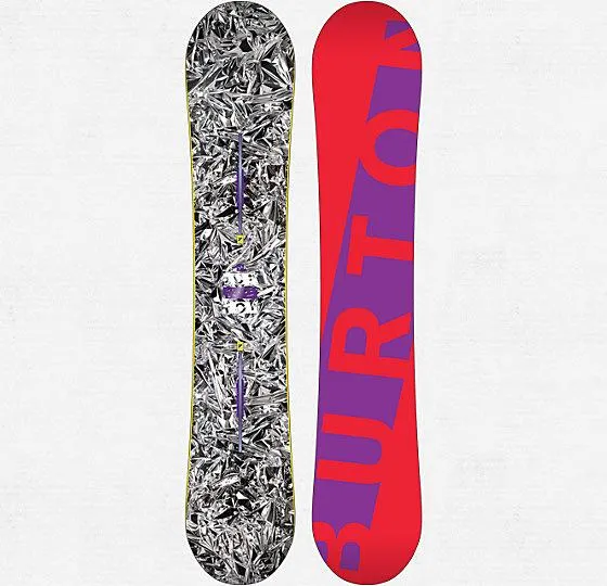 Burton Blender