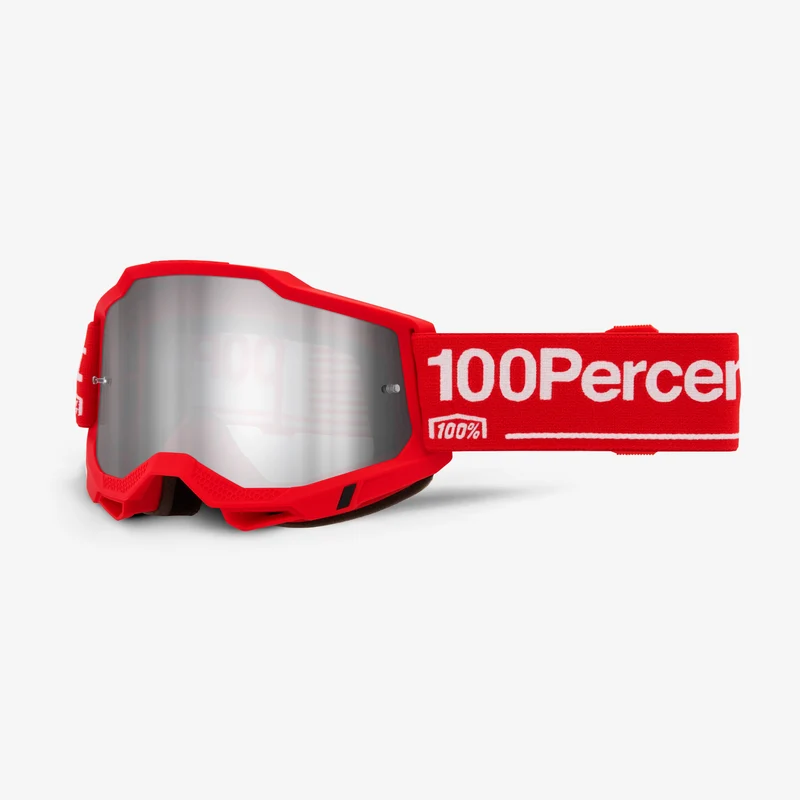 ACCURI 2 Goggle Wolg