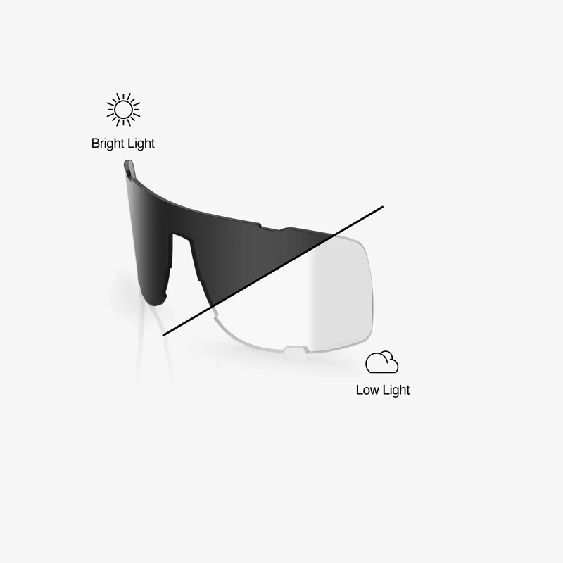 WESTCRAFT Replacement Lens SHIELD - Photochromic Clear/Smoke